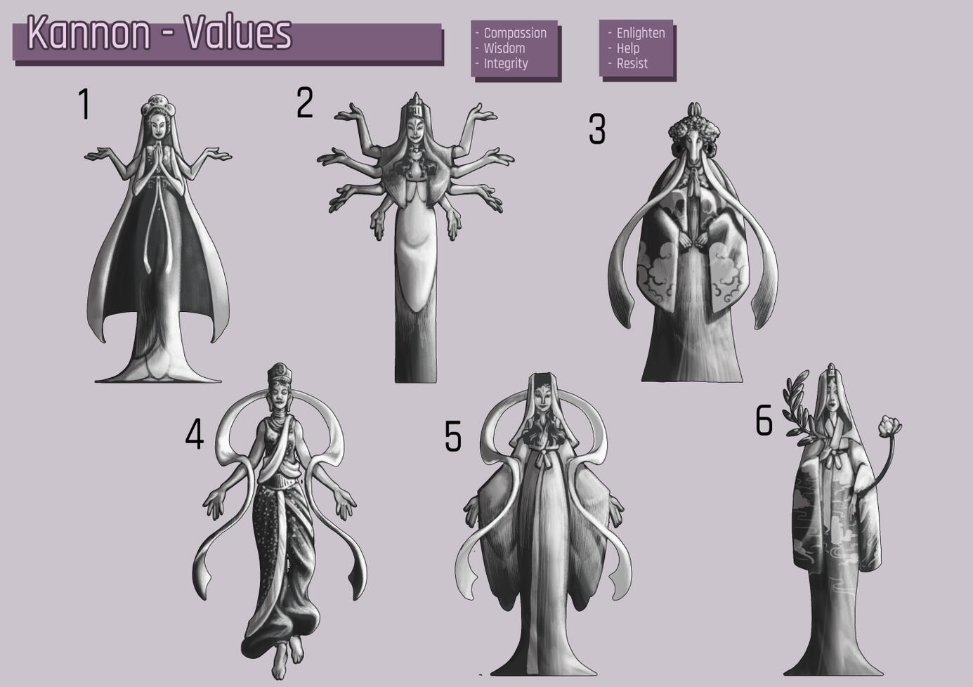 The final shapes with added values